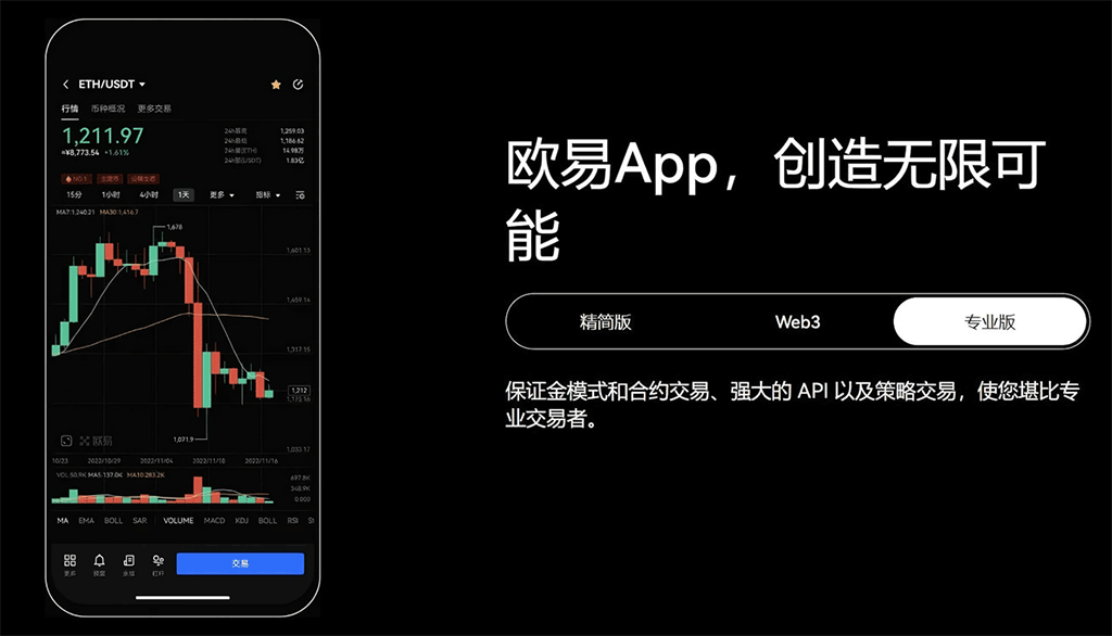 下载欧交易所app