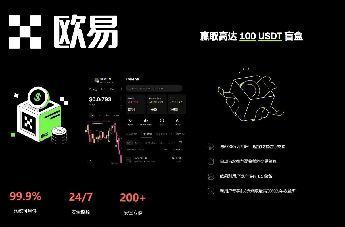 下载欧交易所app