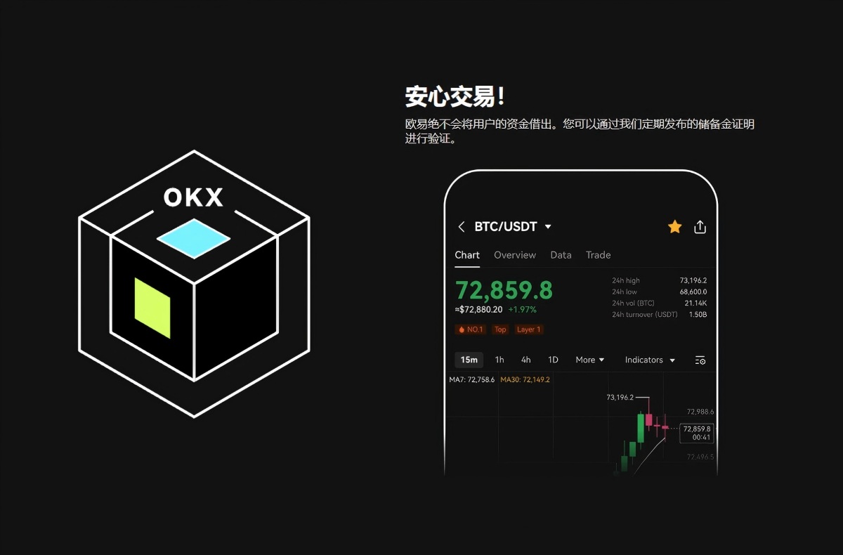 下载欧交易所app