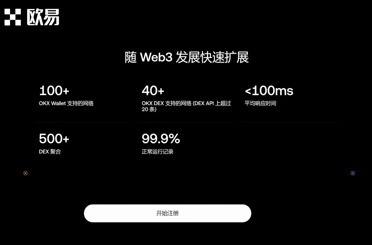 下载欧交易所app